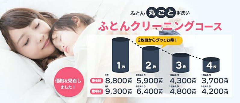 リナビス 布団クリーニング 料金見直し2019年10月