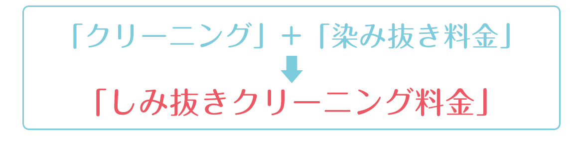 クリコム 染み抜き料金