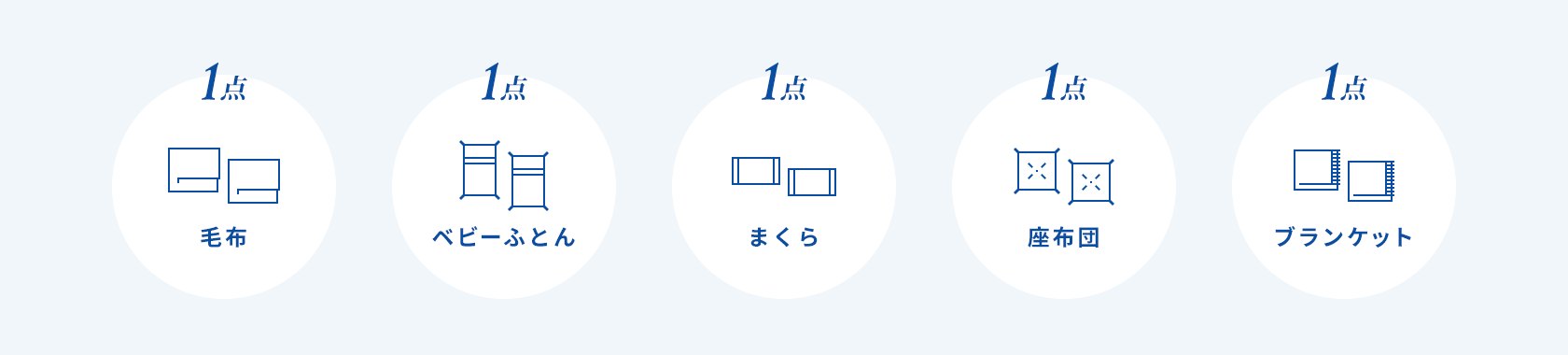 プロケア 寝具数え方