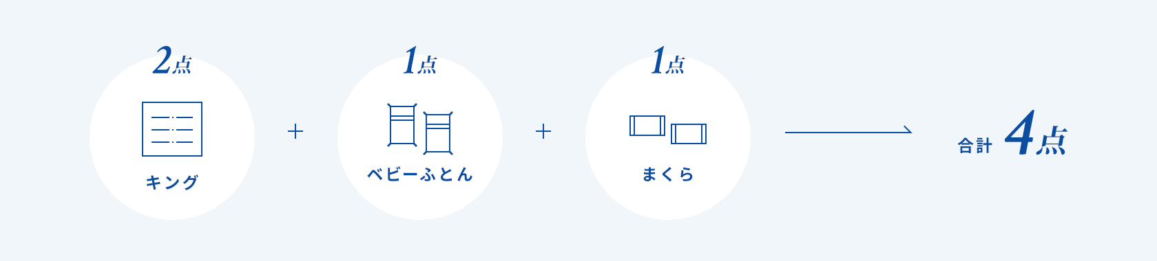 プロケア 布団組み合わせ キング ベビー 枕