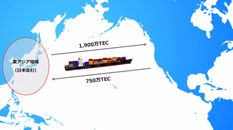 地域間の需給バランス